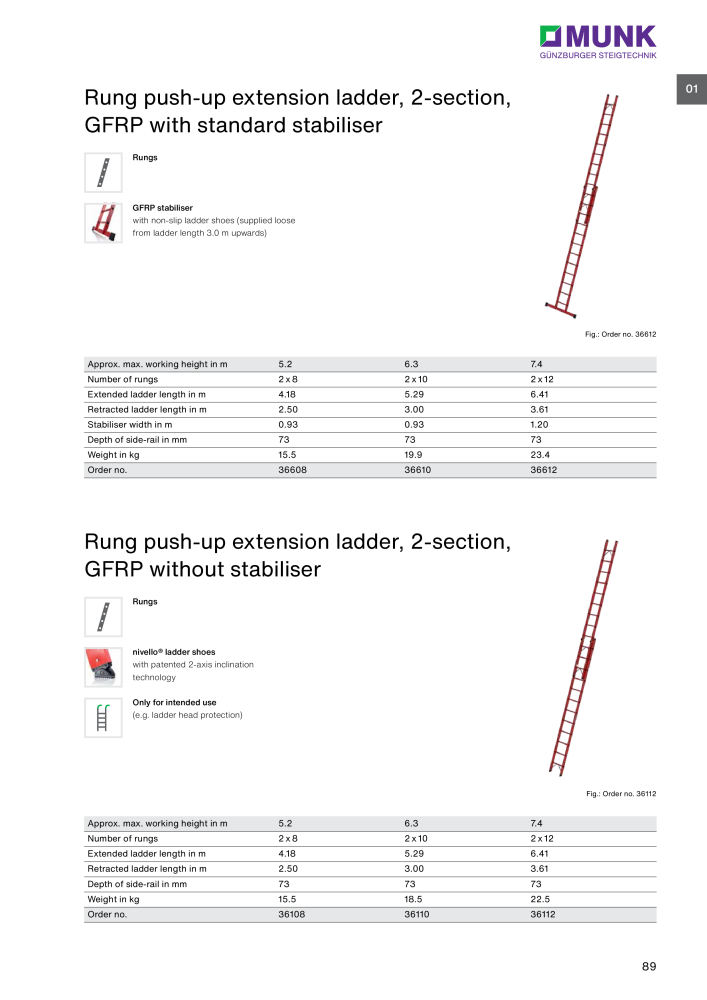 MUNK - Access Solutions 2023 NR.: 20368 - Strona 89