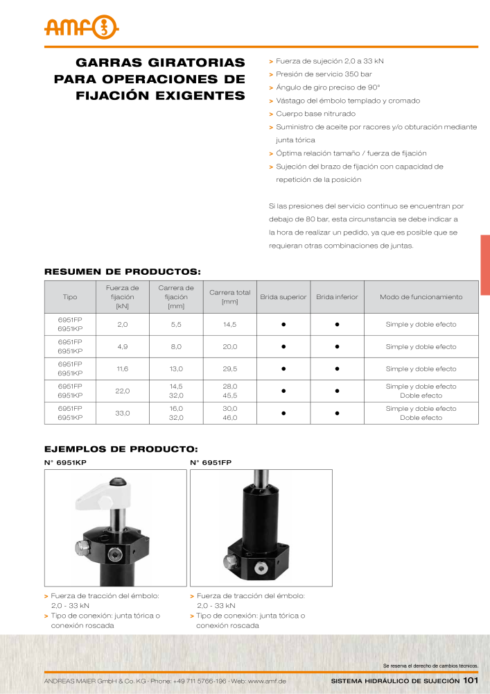 Catálogo AMF tecnología de sujeción hidráulica NR.: 20372 - Seite 101