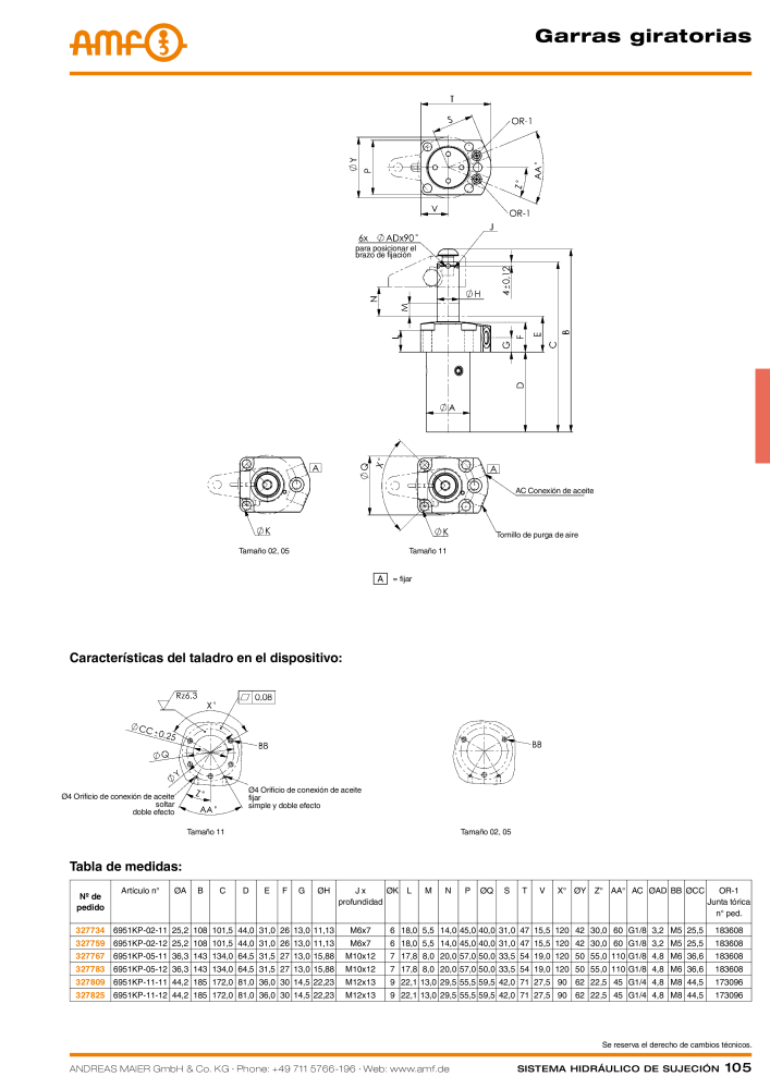 Catálogo AMF tecnología de sujeción hidráulica Nº: 20372 - Página 105