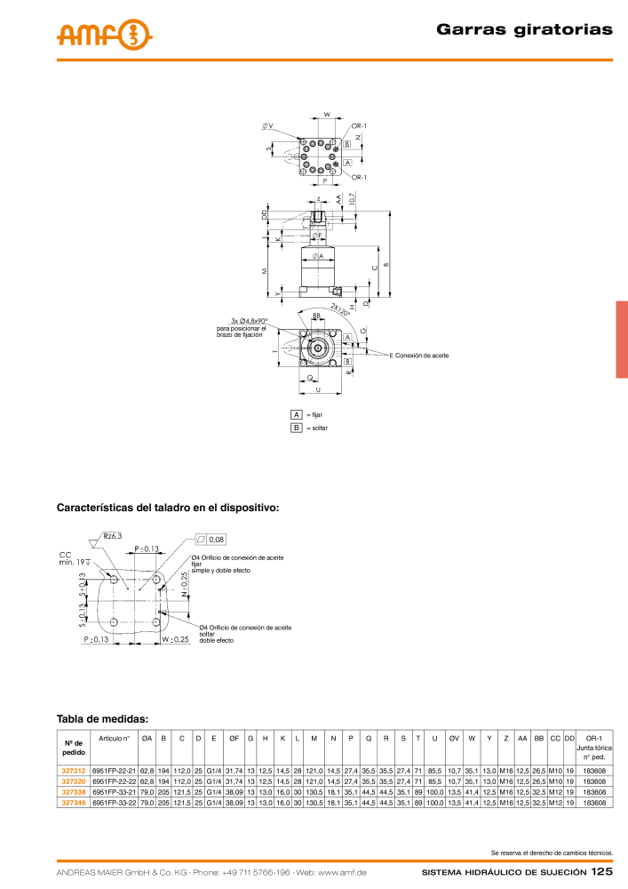 Catálogo AMF tecnología de sujeción hidráulica Nº: 20372 - Página 125