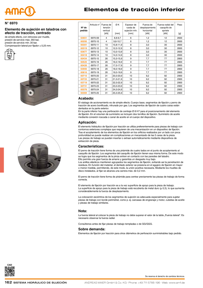 Catálogo AMF tecnología de sujeción hidráulica Nb. : 20372 - Page 162