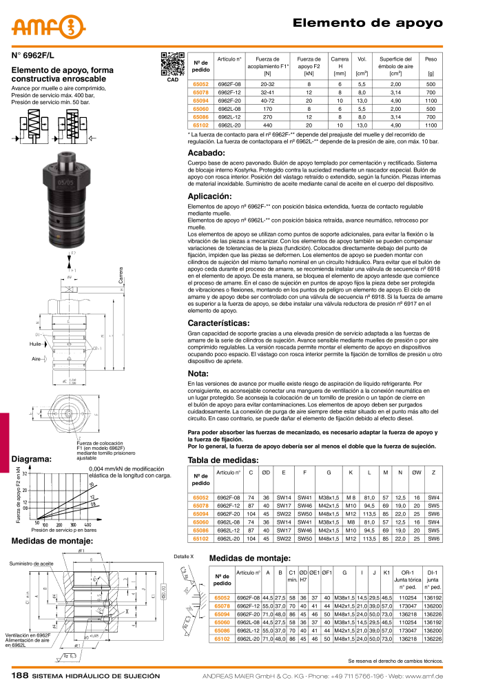 Catálogo AMF tecnología de sujeción hidráulica NO.: 20372 - Page 188