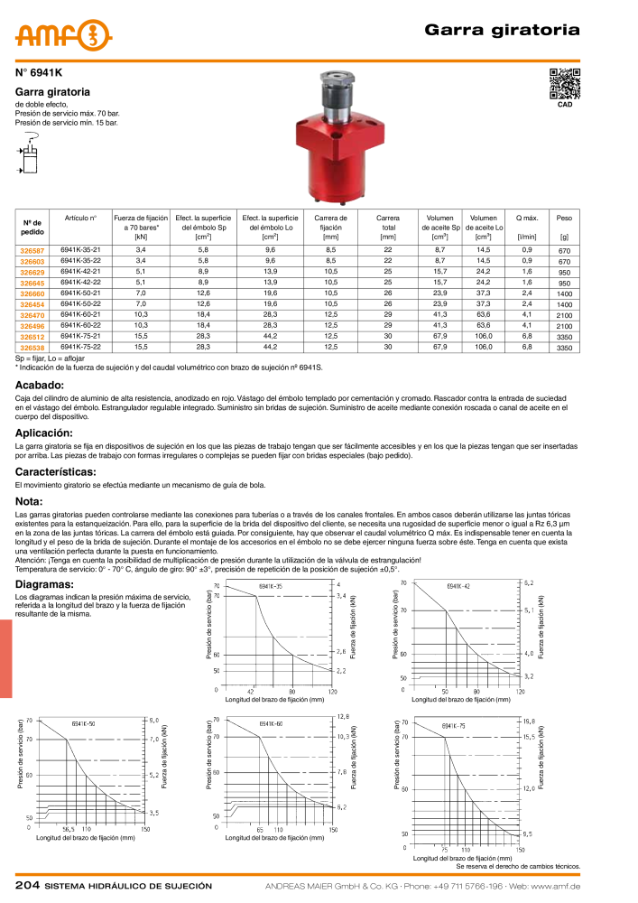 Catálogo AMF tecnología de sujeción hidráulica NR.: 20372 - Seite 204