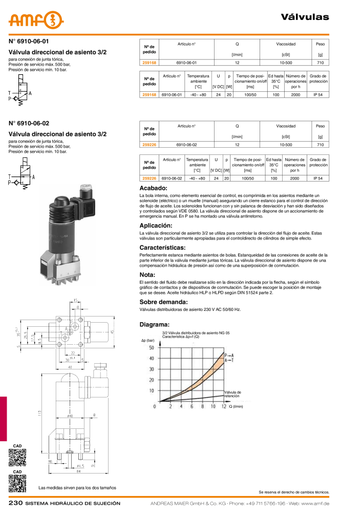 Catálogo AMF tecnología de sujeción hidráulica Nº: 20372 - Página 230