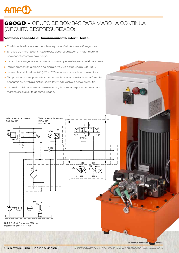 Catálogo AMF tecnología de sujeción hidráulica Nº: 20372 - Página 26