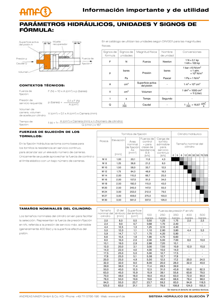 Catálogo AMF tecnología de sujeción hidráulica Nº: 20372 - Página 7