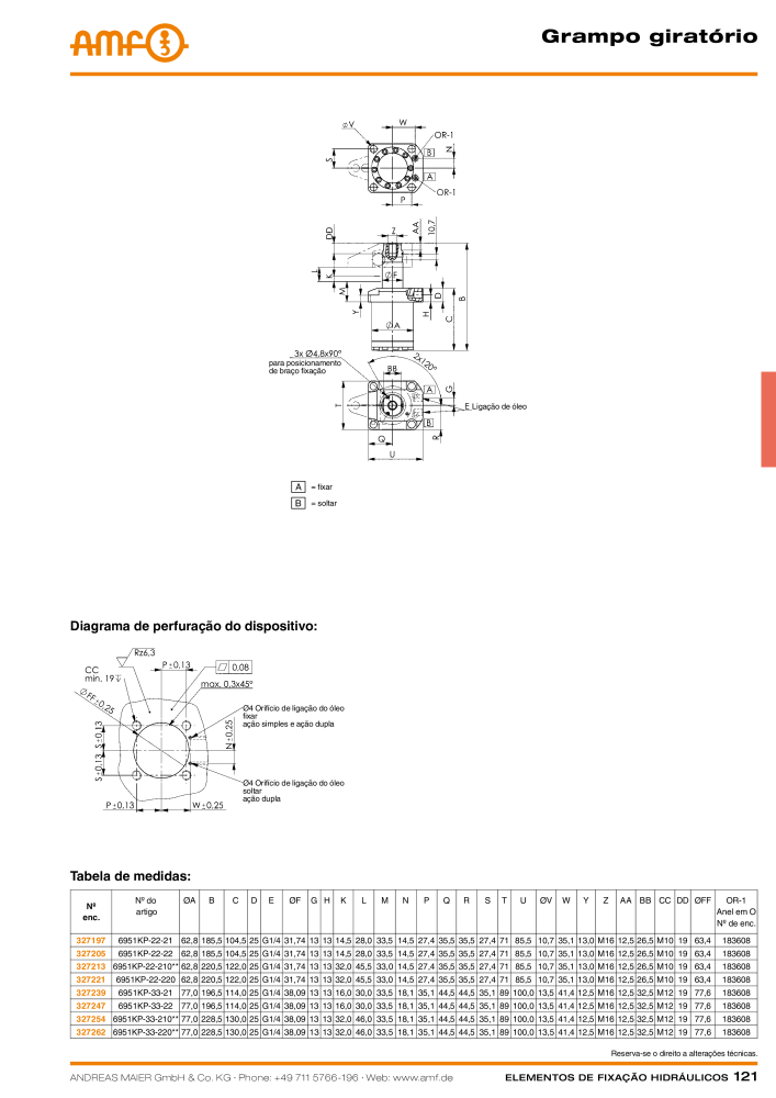 Tecnologia de fixação hidráulica do catálogo AMF Nº: 20373 - Página 121