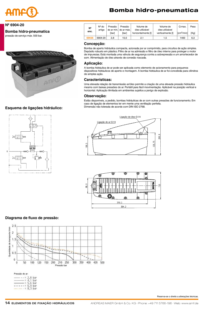 Tecnologia de fixação hidráulica do catálogo AMF NO.: 20373 - Page 14