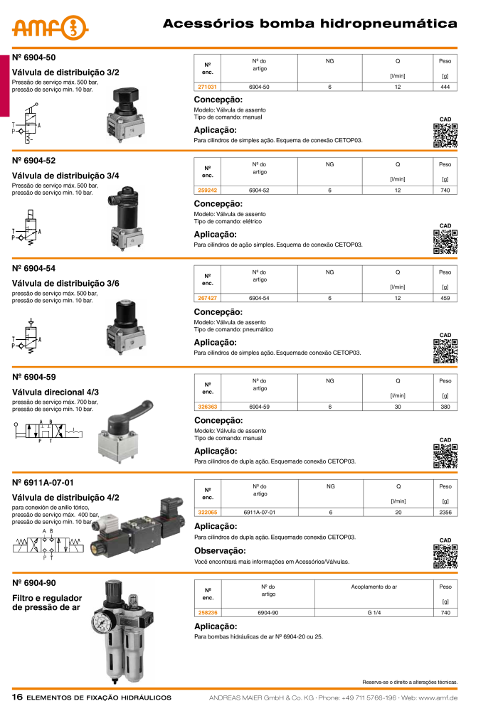 Tecnologia de fixação hidráulica do catálogo AMF Nb. : 20373 - Page 16