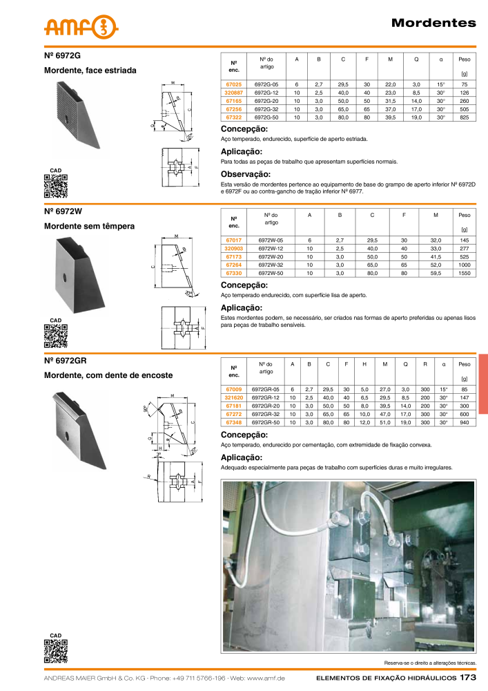 Tecnologia de fixação hidráulica do catálogo AMF NO.: 20373 - Page 173