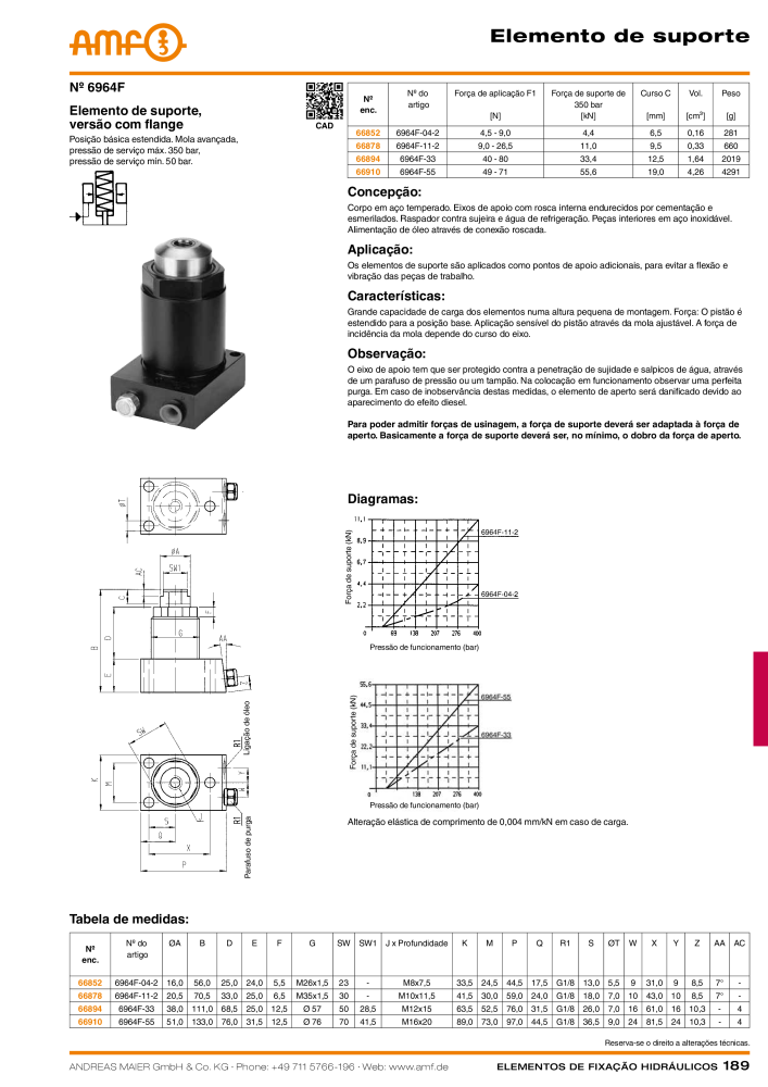 Tecnologia de fixação hidráulica do catálogo AMF Nº: 20373 - Página 189