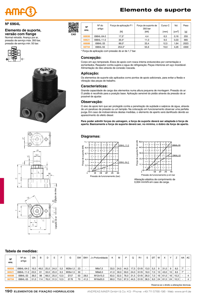 Tecnologia de fixação hidráulica do catálogo AMF Nº: 20373 - Página 190