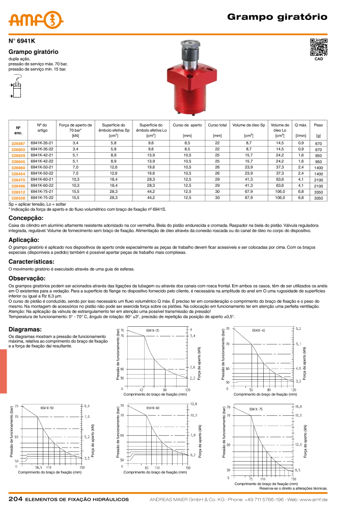 Tecnologia de fixação hidráulica do catálogo AMF Nº: 20373 - Página 204