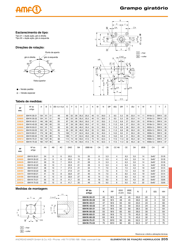 Tecnologia de fixação hidráulica do catálogo AMF NO.: 20373 - Page 205