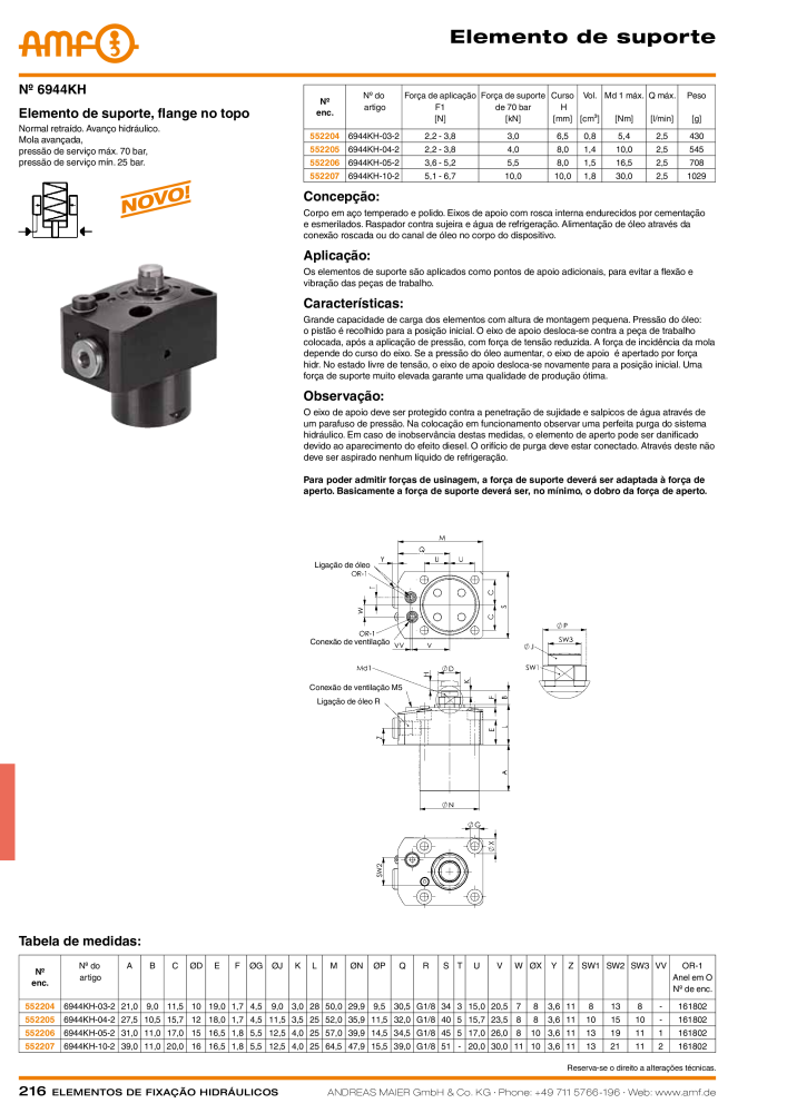 Tecnologia de fixação hidráulica do catálogo AMF Nº: 20373 - Página 216