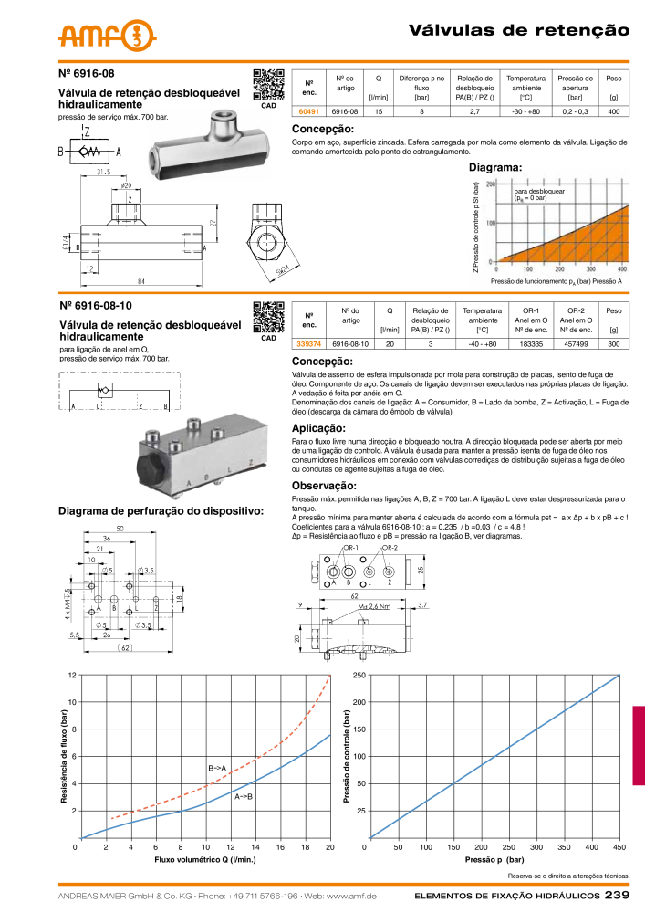 Tecnologia de fixação hidráulica do catálogo AMF NR.: 20373 - Seite 239