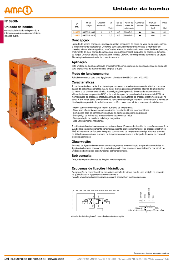 Tecnologia de fixação hidráulica do catálogo AMF Nº: 20373 - Página 24