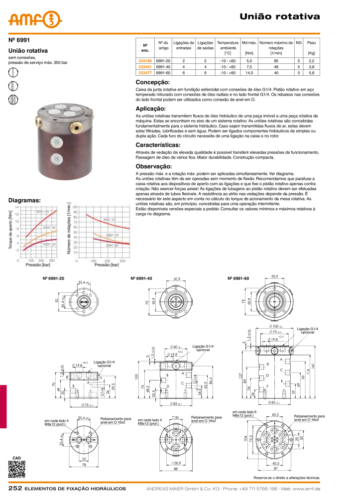 Tecnologia de fixação hidráulica do catálogo AMF Nb. : 20373 - Page 252