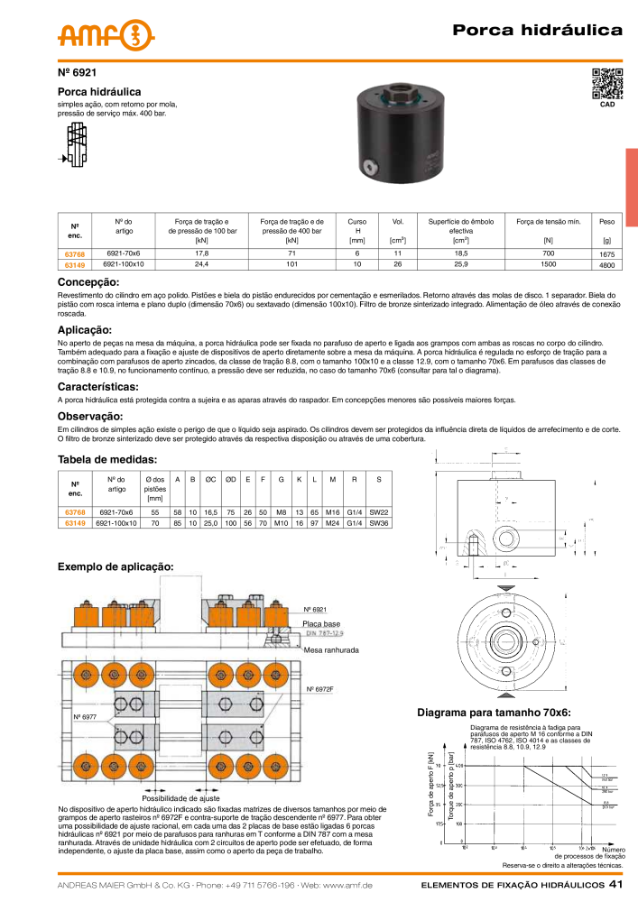 Tecnologia de fixação hidráulica do catálogo AMF Nº: 20373 - Página 41
