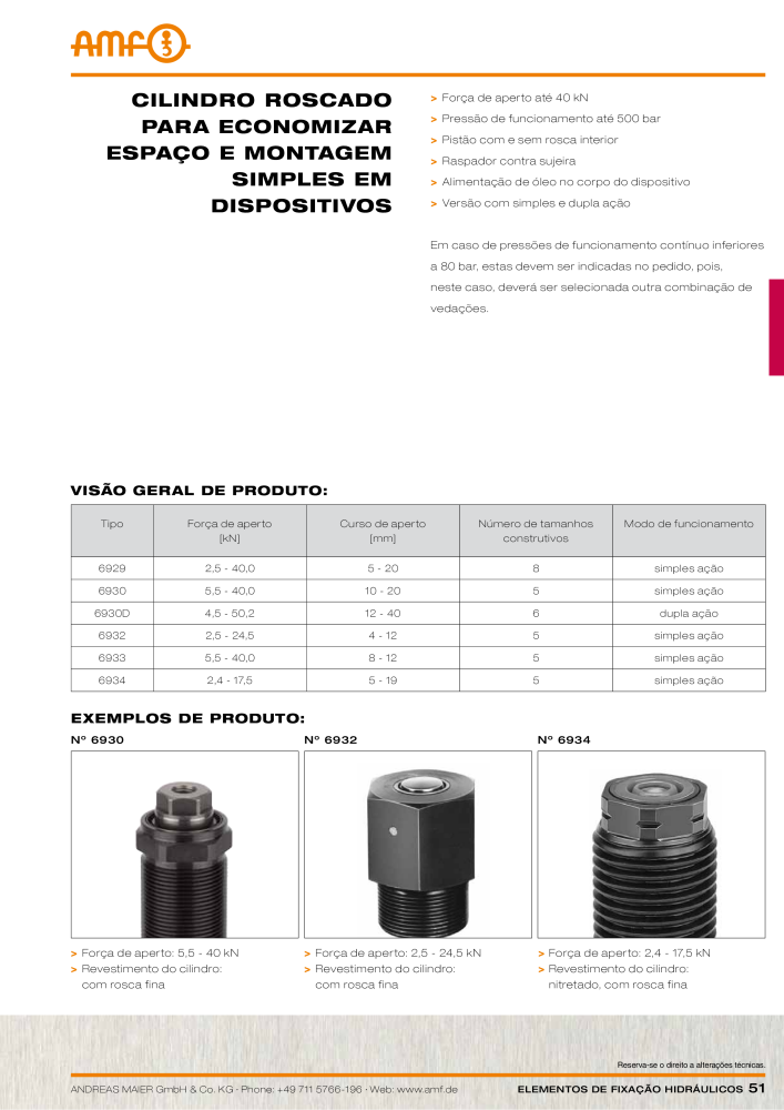 Tecnologia de fixação hidráulica do catálogo AMF NR.: 20373 - Seite 51