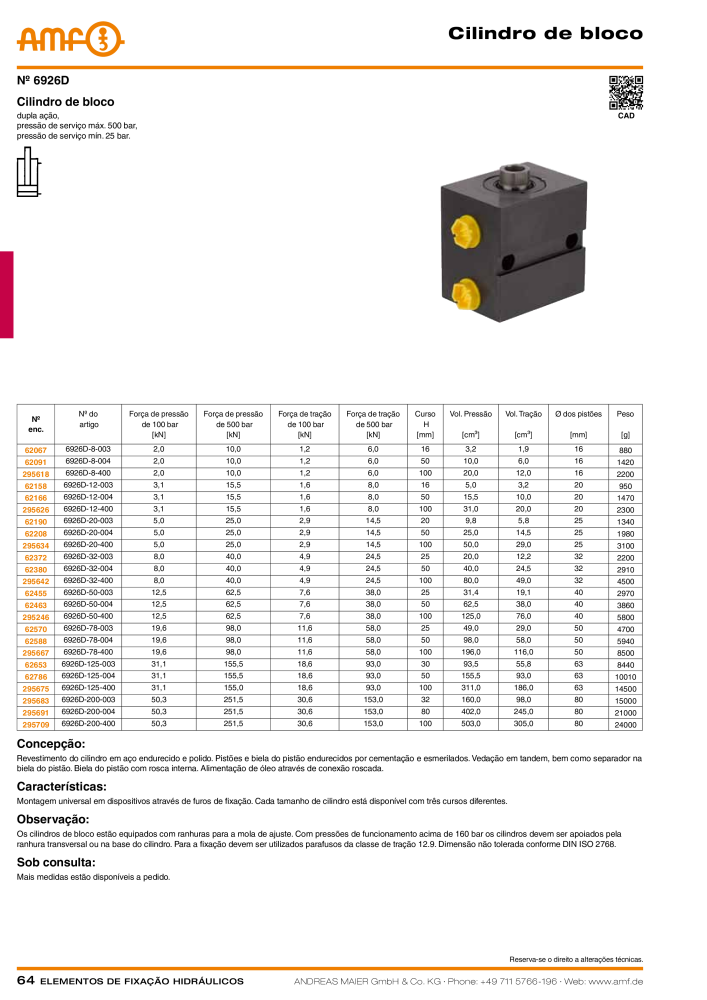 Tecnologia de fixação hidráulica do catálogo AMF NR.: 20373 - Seite 64
