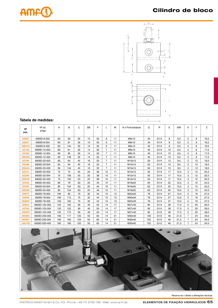 Tecnologia de fixação hidráulica do catálogo AMF NR.: 20373 - Seite 65