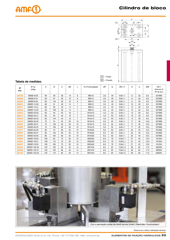 Tecnologia de fixação hidráulica do catálogo AMF NO.: 20373 - Page 69