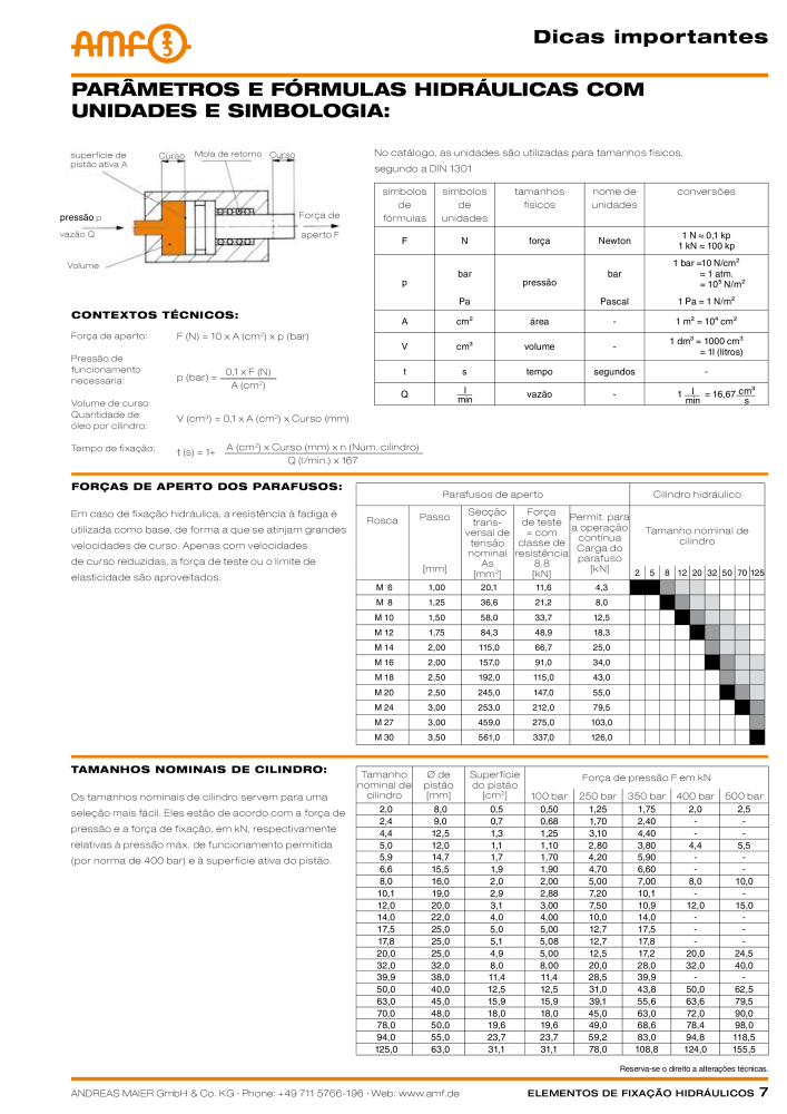 Tecnologia de fixação hidráulica do catálogo AMF Nb. : 20373 - Page 7
