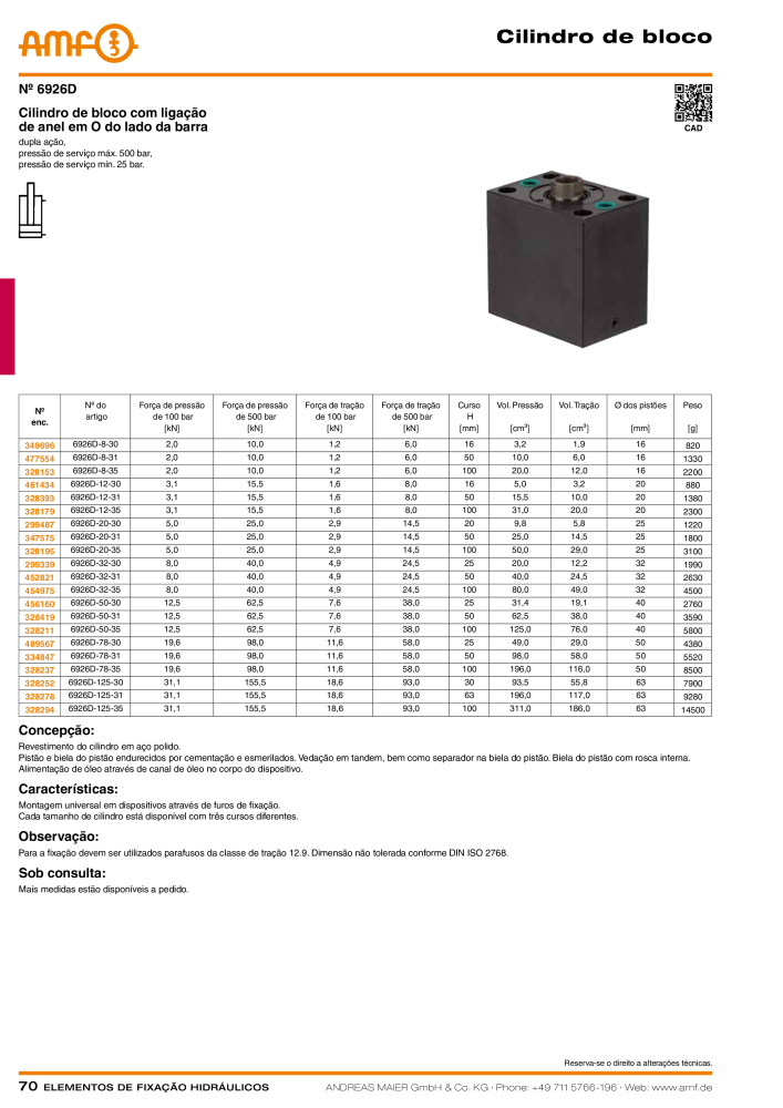Tecnologia de fixação hidráulica do catálogo AMF Nb. : 20373 - Page 70