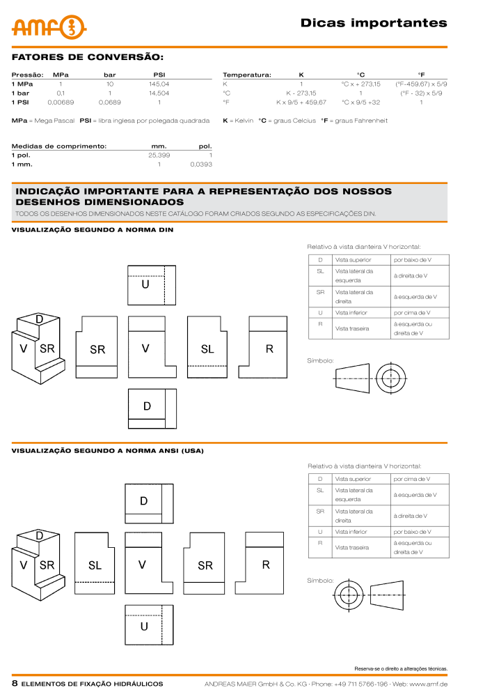 Tecnologia de fixação hidráulica do catálogo AMF Nº: 20373 - Página 8