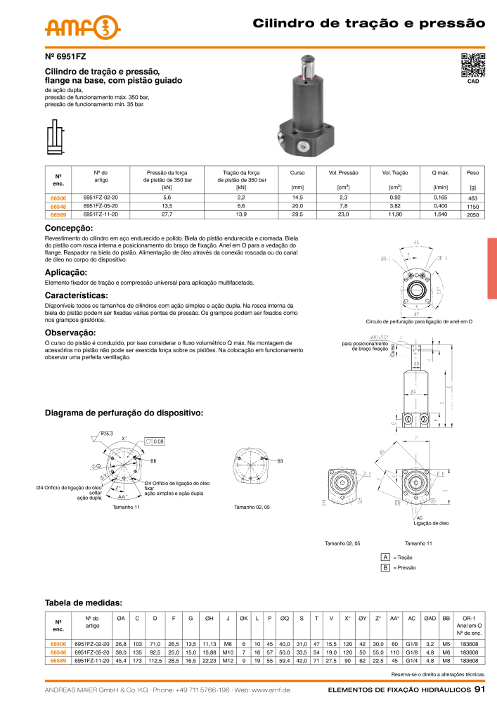 Tecnologia de fixação hidráulica do catálogo AMF Nº: 20373 - Página 91