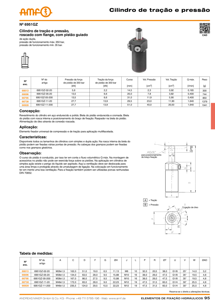 Tecnologia de fixação hidráulica do catálogo AMF Nº: 20373 - Página 95