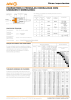 Tecnologia de fixação hidráulica do catálogo AMF Nb. : 20373 Page 7