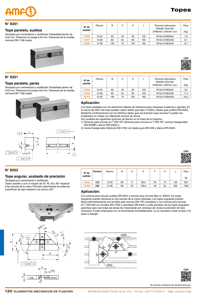 Catálogo AMF ELEMENTOS DE FIXAÇÃO MECÂNICA NO.: 20379 - Page 130