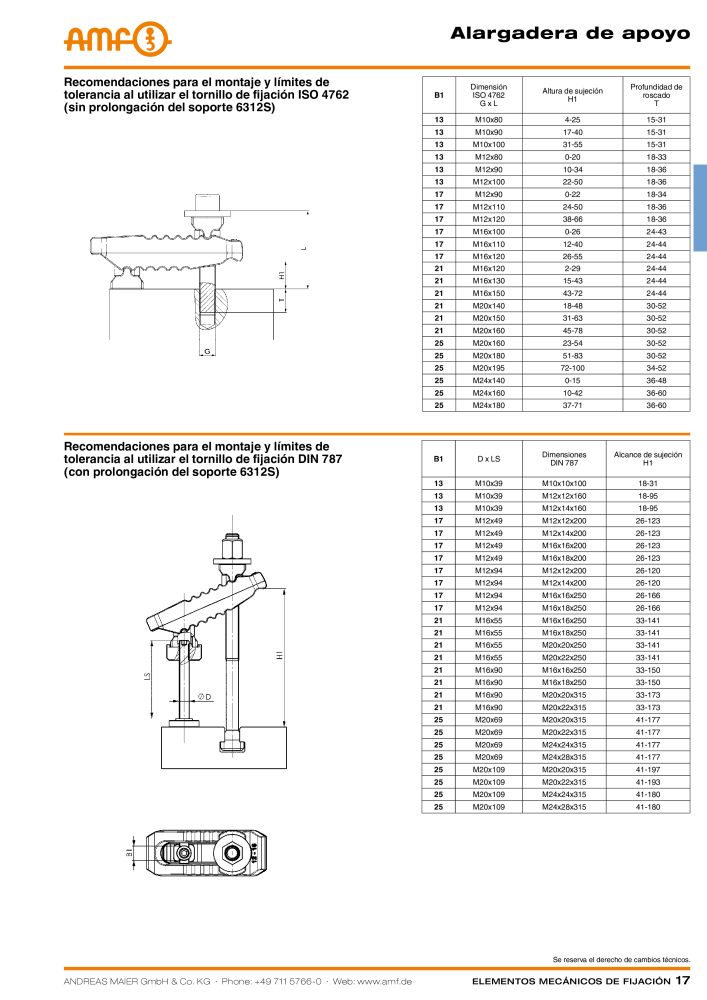 Catálogo AMF ELEMENTOS DE FIXAÇÃO MECÂNICA Nº: 20379 - Página 17