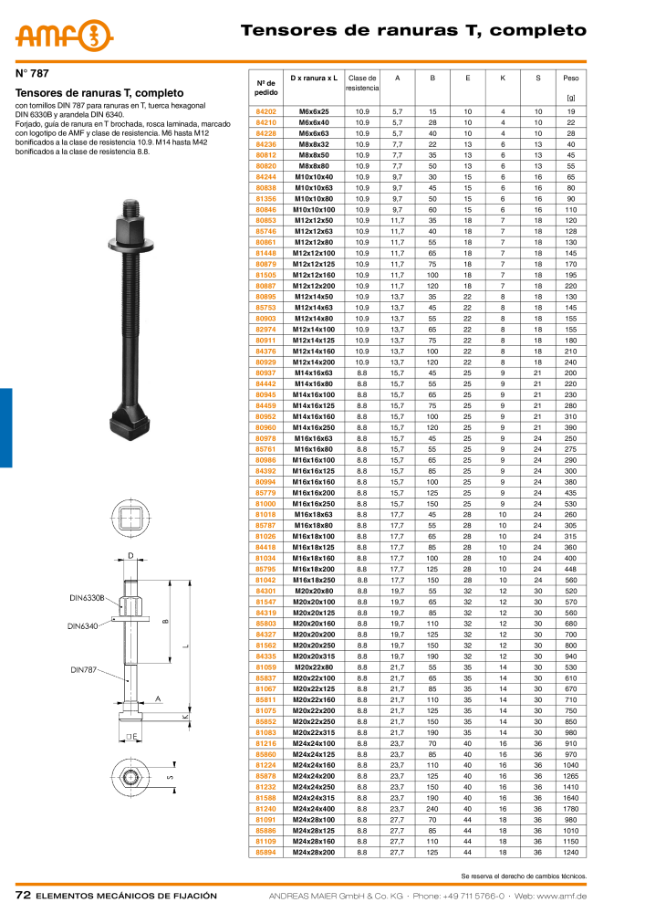 Catálogo AMF ELEMENTOS DE FIXAÇÃO MECÂNICA Nº: 20379 - Página 72