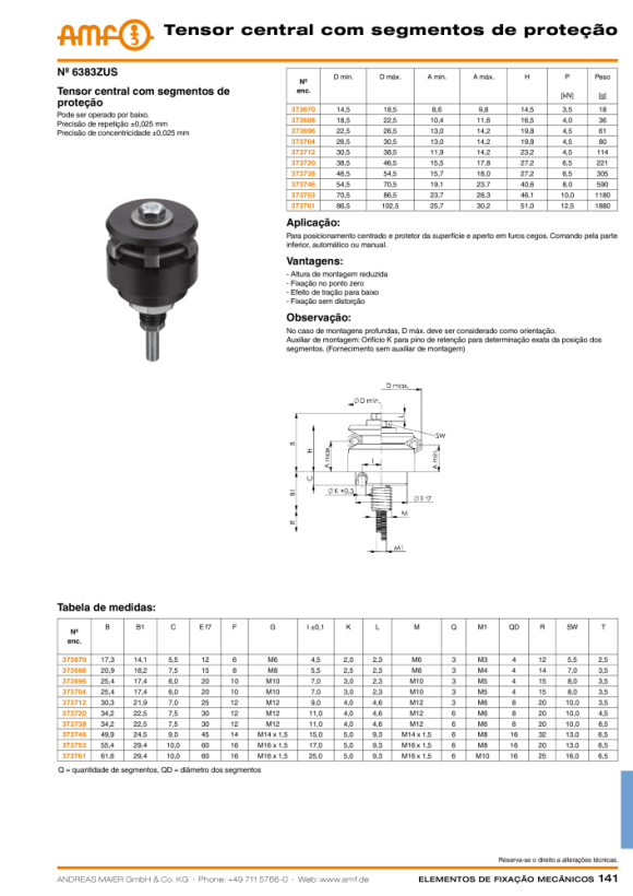 AMF 6383ZUK-18 Grampo centralizador com esfera 373589