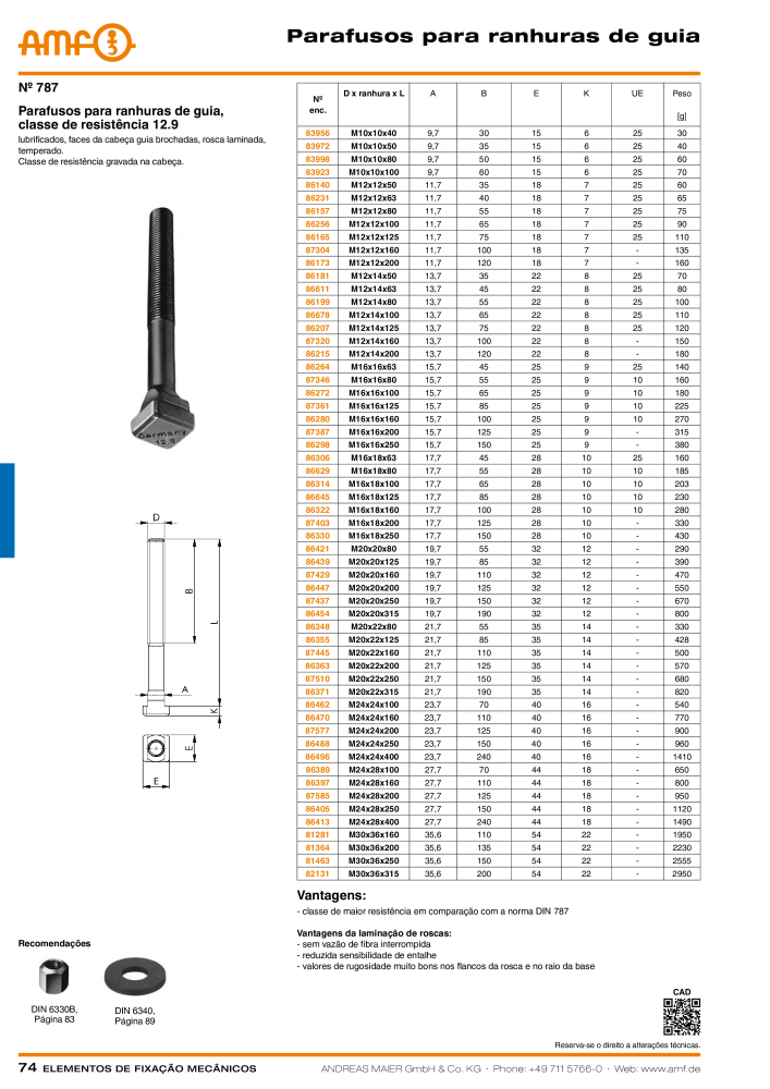 Catálogo AMF ELEMENTOS DE SUJECIÓN MECÁNICA NO.: 20380 - Page 74