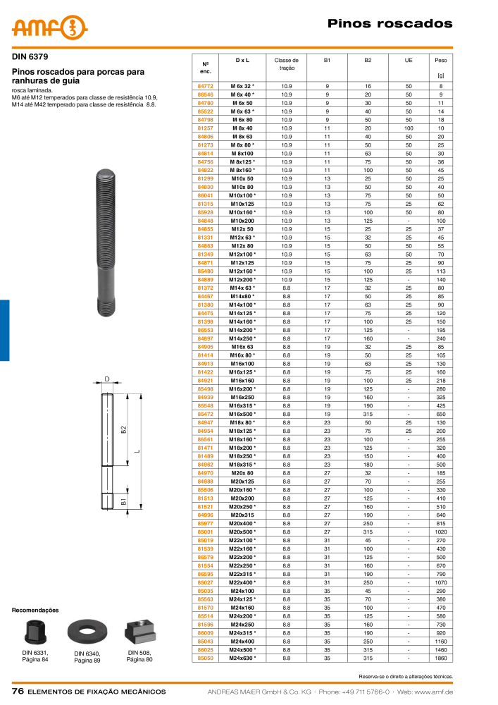 Catálogo AMF ELEMENTOS DE SUJECIÓN MECÁNICA Nº: 20380 - Página 76