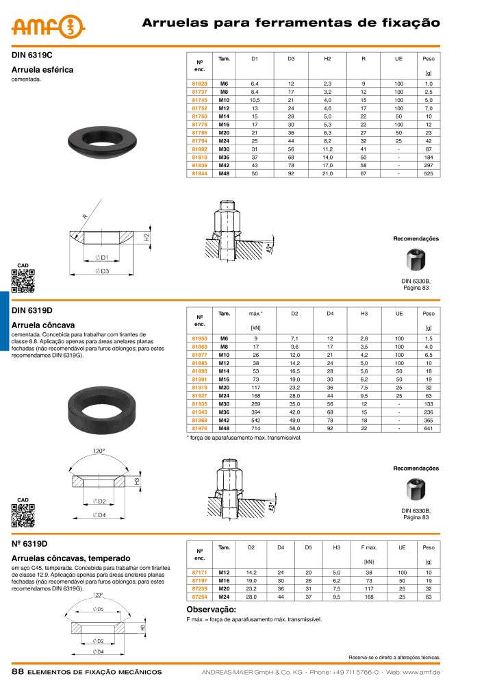 Catálogo AMF ELEMENTOS DE SUJECIÓN MECÁNICA NO.: 20380 - Page 88
