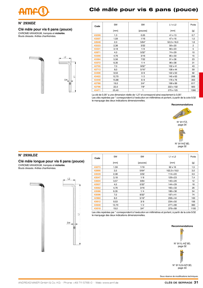 Catalogue AMF OUTILS A VISSER NR.: 20384 - Seite 31