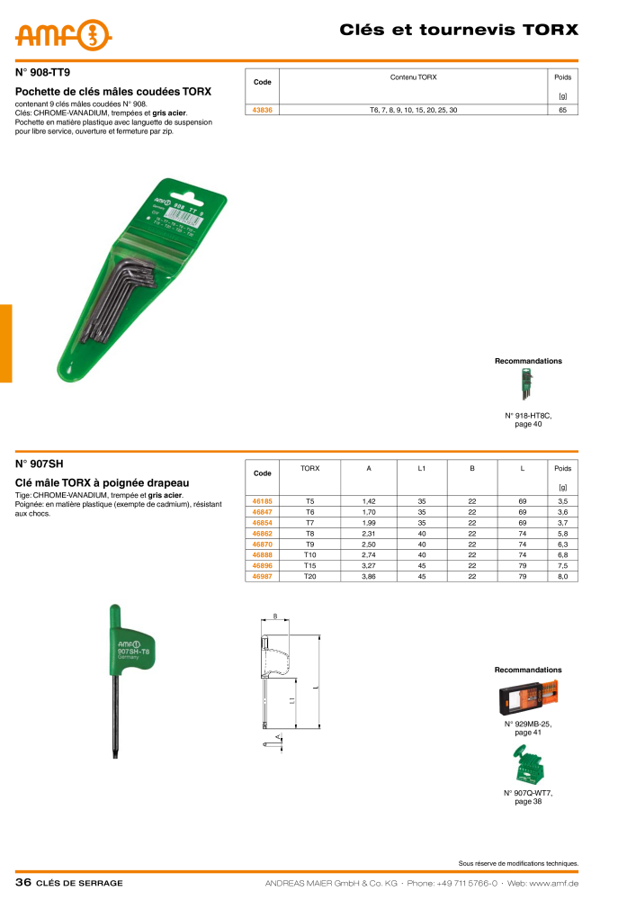 Catalogue AMF OUTILS A VISSER Nº: 20384 - Página 36