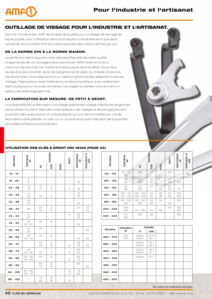 Catalogue AMF OUTILS A VISSER NO.: 20384 - Page 42