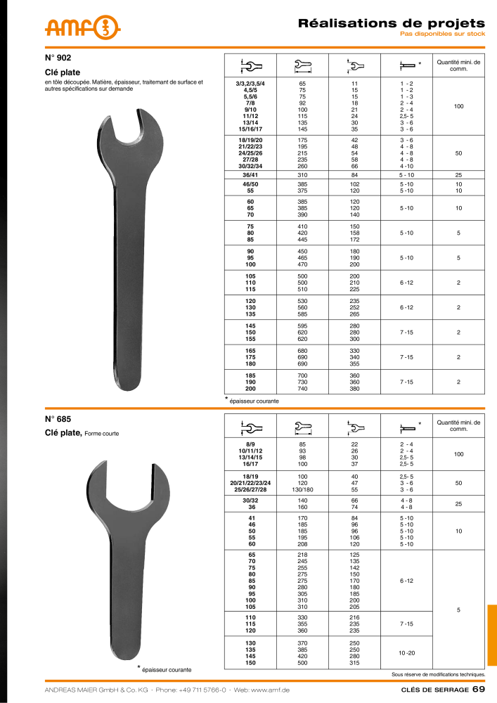 Catalogue AMF OUTILS A VISSER NR.: 20384 - Seite 69