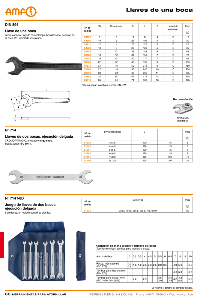 Catálogo AMF HERRAMIENTAS PARA TORNILLOS Nº: 20385 - Página 66