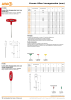 Catálogo AMF HERRAMIENTAS PARA TORNILLOS NR.: 20385 Seite 12