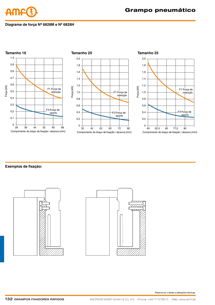 Catálogo AMF BRAÇOS RÁPIDOS MANUAL E PNEUMÁTICO NO.: 20388 - Page 132