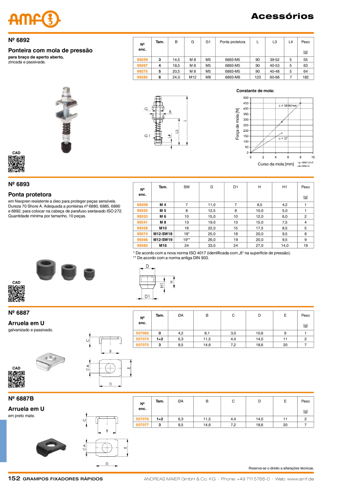 Catálogo AMF BRAÇOS RÁPIDOS MANUAL E PNEUMÁTICO Nº: 20388 - Página 152