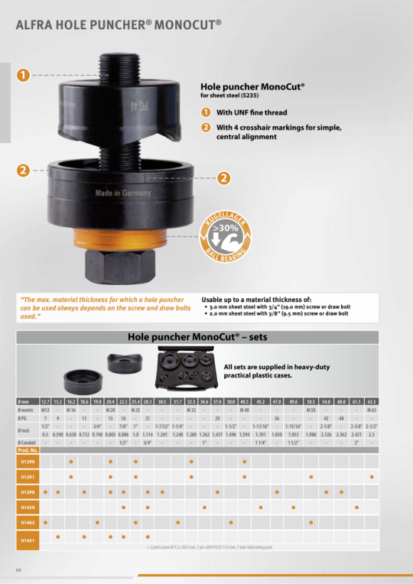 ALFRA Punching Tool MonoCut Set PG 9 - PG 21 01451