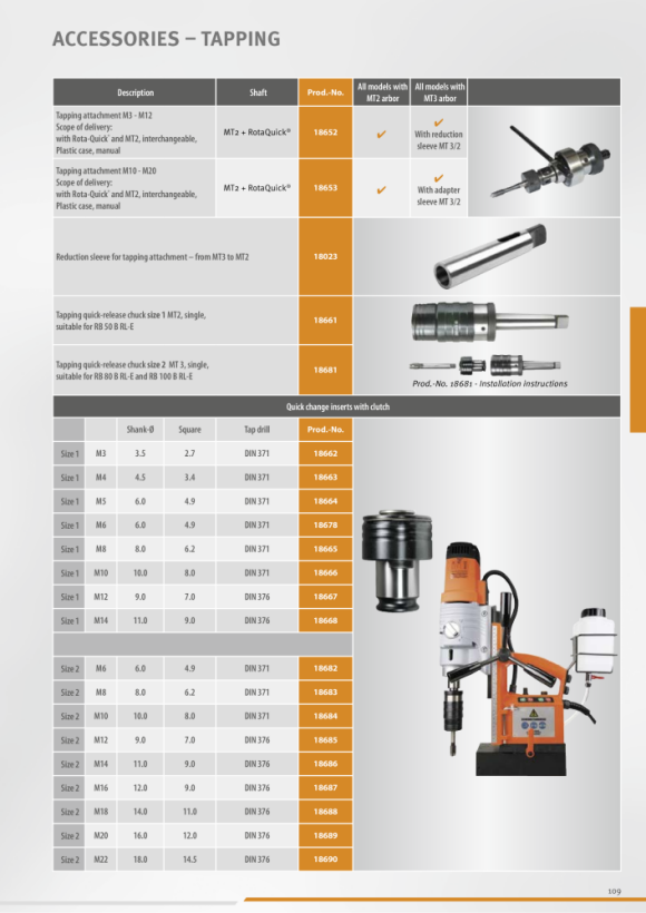 ALFRA Taphulpstuk Rota Quick/ MK 2 M10 - M20 18653